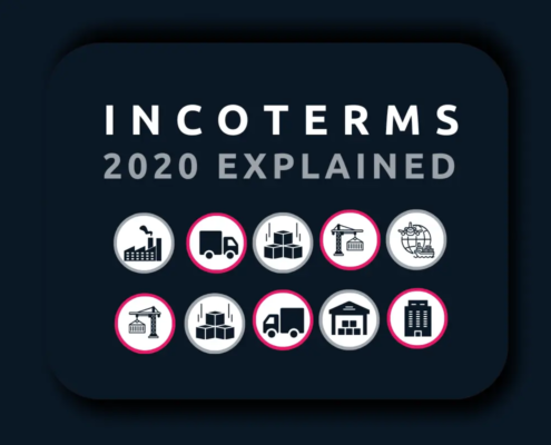 Incoterms 2020