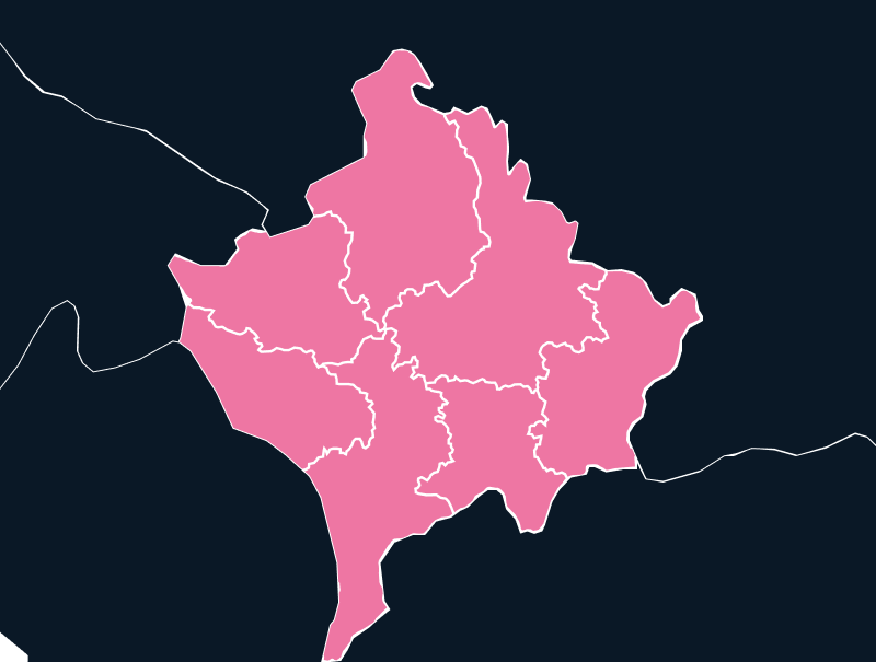 Kosovo