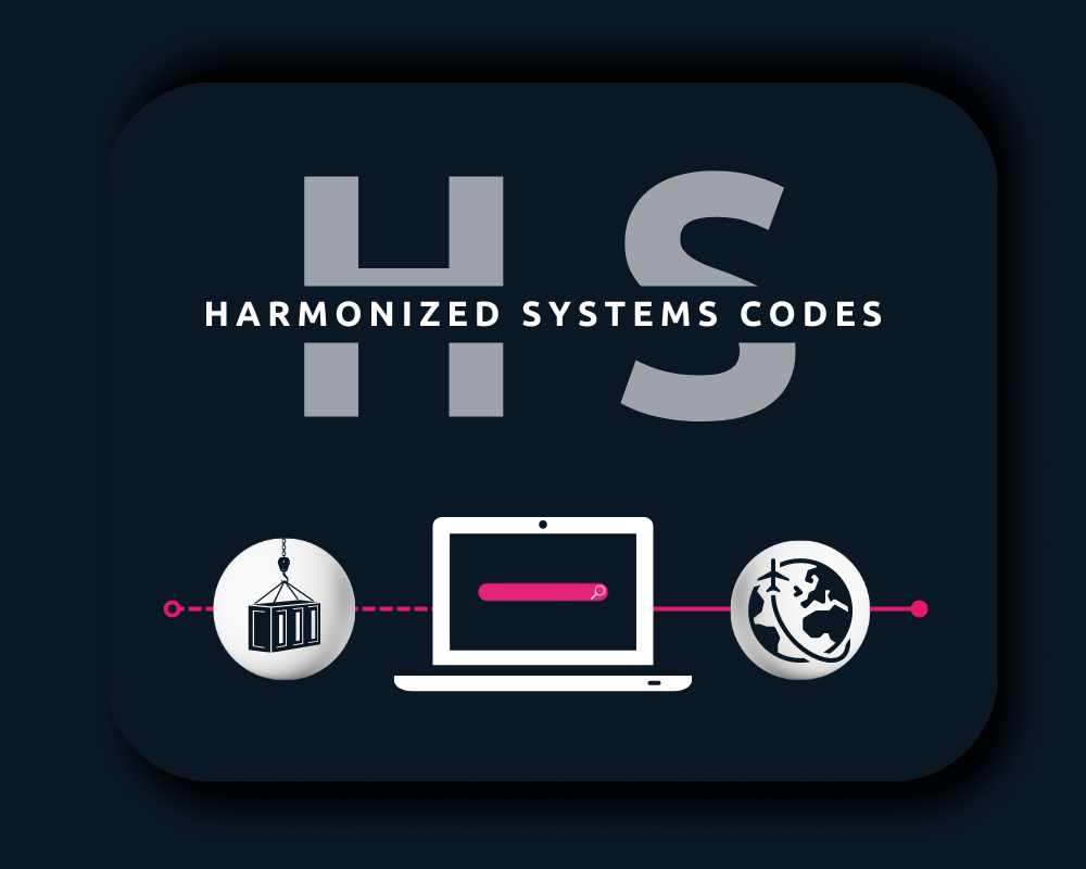 Harmonized System Codes  Global Trade Compliance