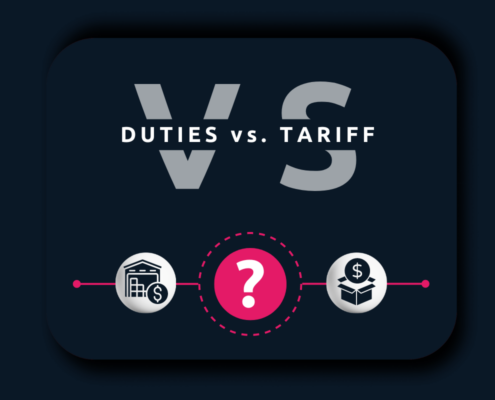 duties vs tariffs