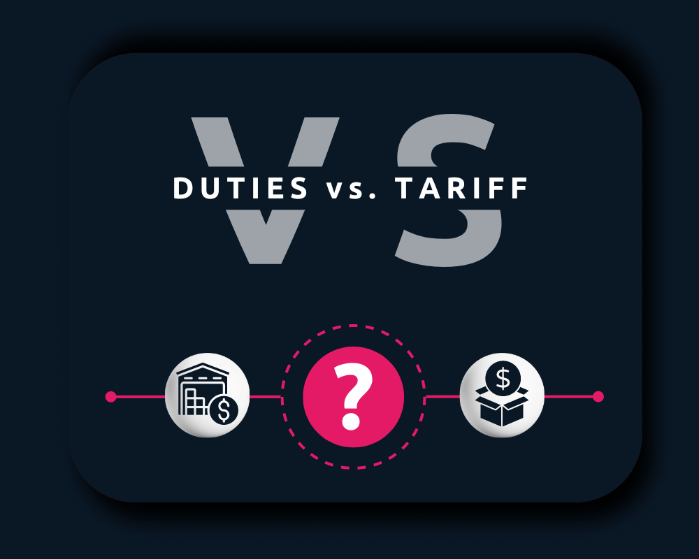 What is a Tariff? - TecEx