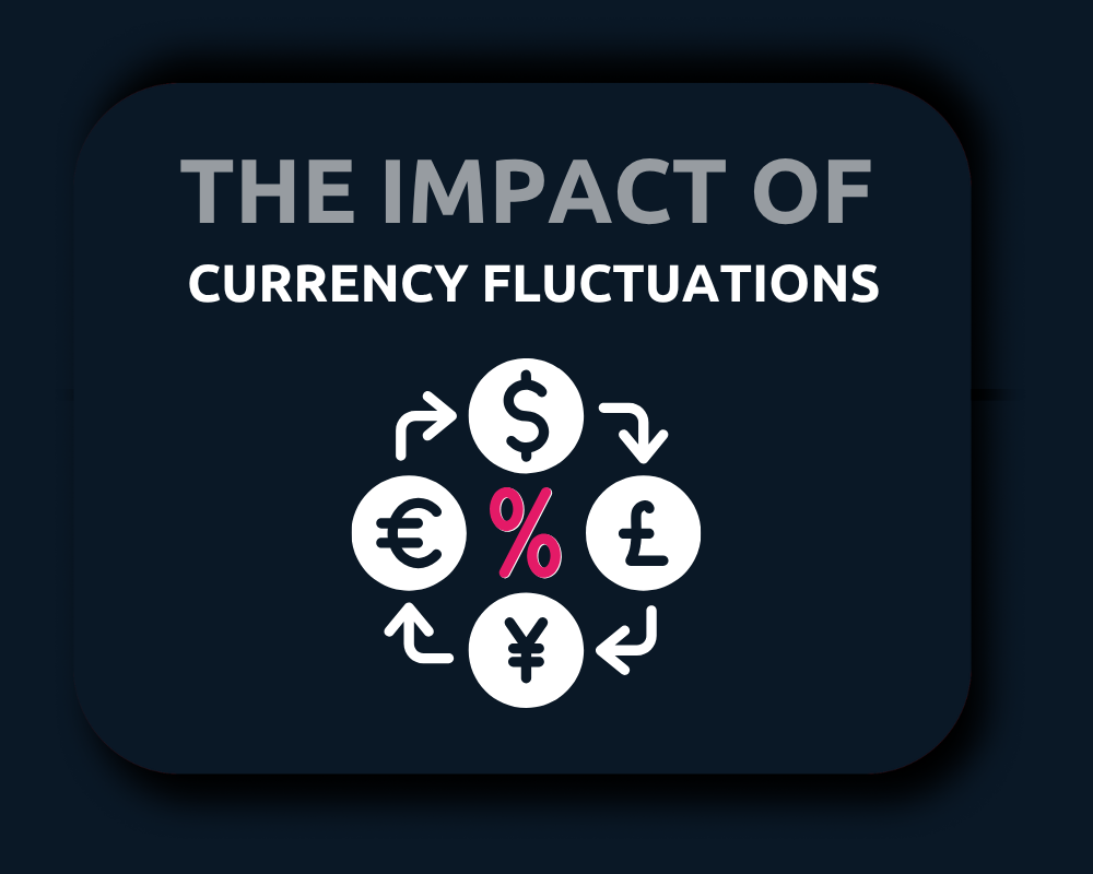 currency fluctuations tecex
